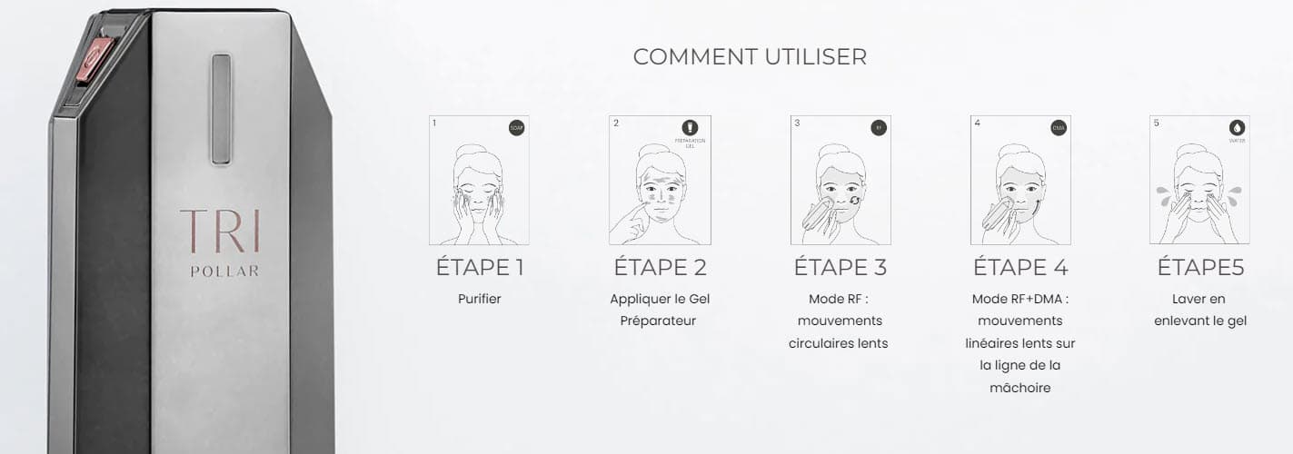 utilisation appareil tripollar stop vx